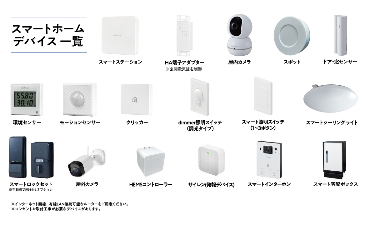 スマートホームデバイス一覧